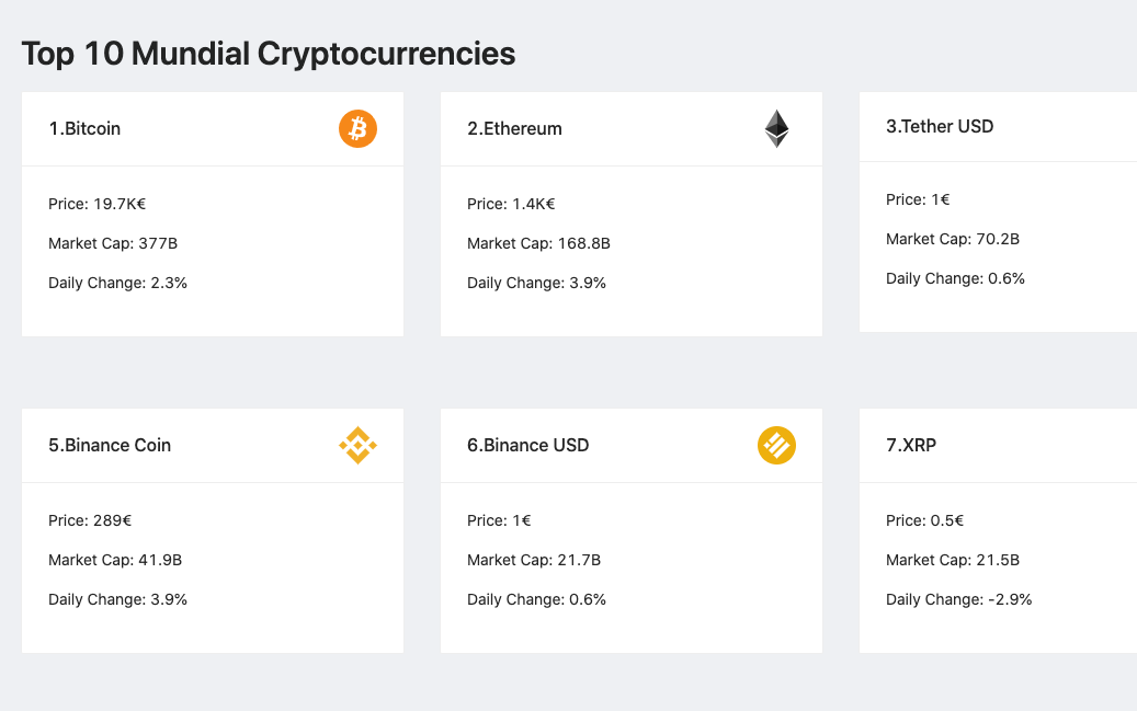 Cryptoworld website preview